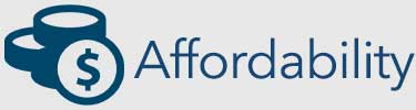 Affordability